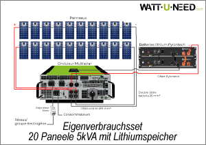 Eigenverbrauchsset 20 Paneele 5kVA Lithium-Speicher
